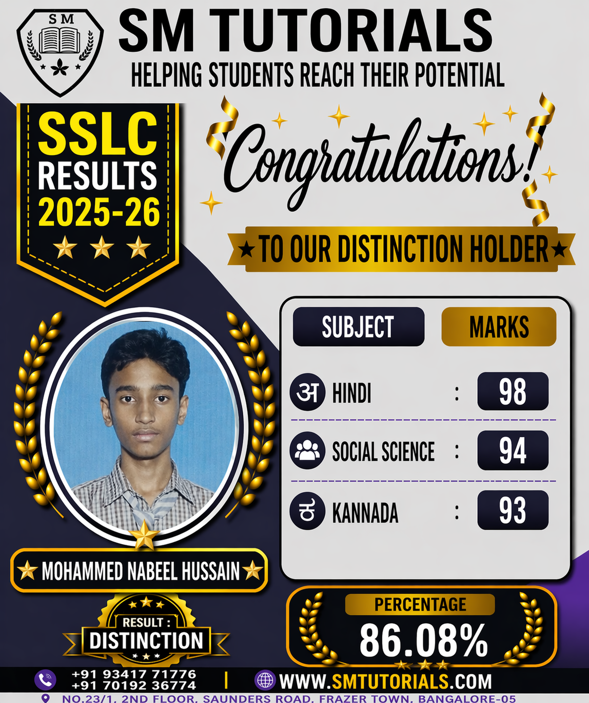 MOHAMMED NABEEL HUSSAIN